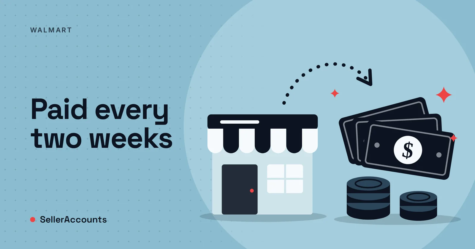 Buy Walmart Seller Accounts: Approved Stores That Move to You